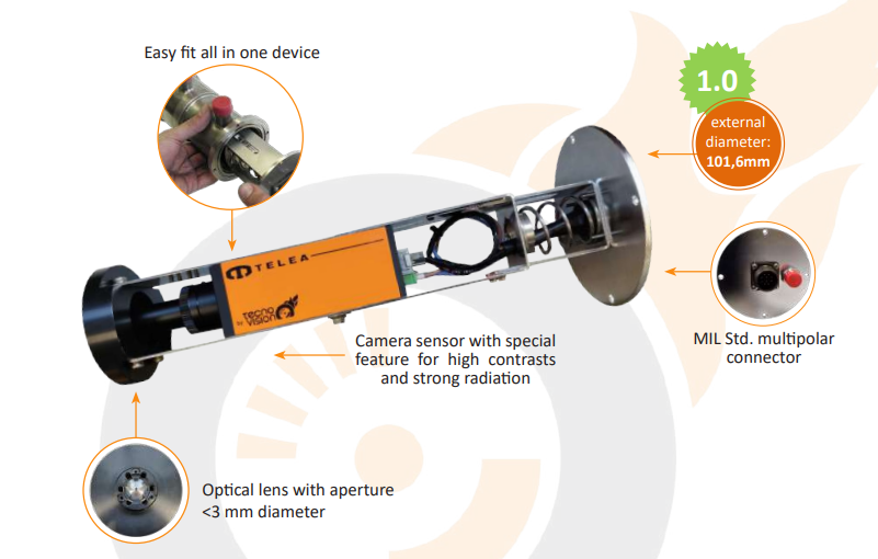 Camera sensor module Telea